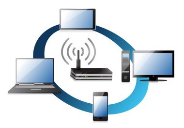 una nube con un módem routerevde wifi ağ kavramı