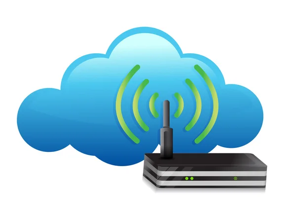 Ένα σύννεφο με ένα modem router — Φωτογραφία Αρχείου