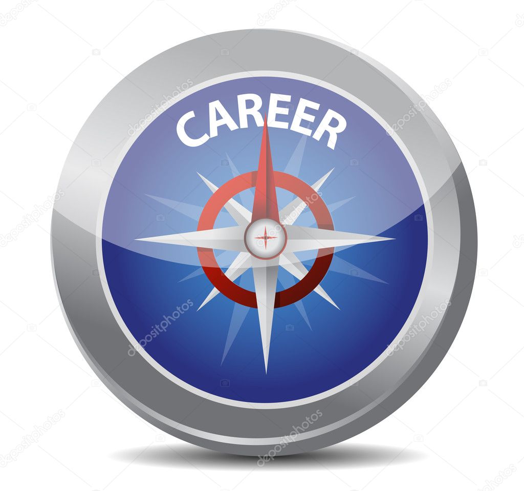 career the way indicated by compass