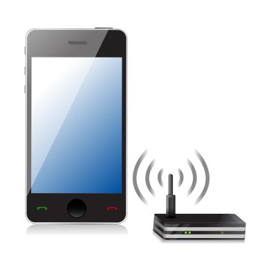 yönlendiriciye bağlı telefon