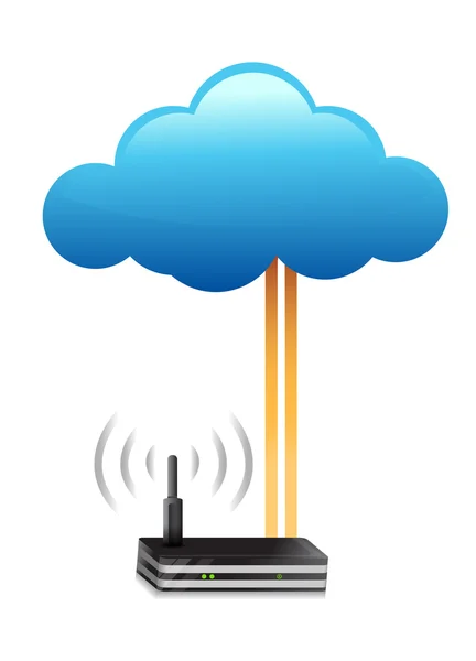 Router cloud computing anslutning koncept — Stockfoto