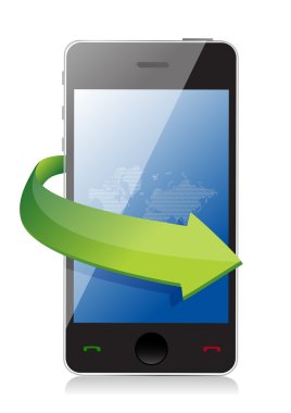 Git oku kavramı ile cep telefonu