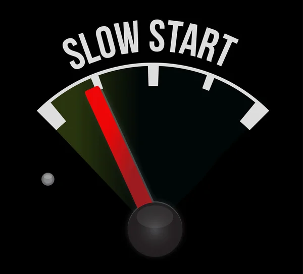 Slow start speedometer — Stock Photo, Image