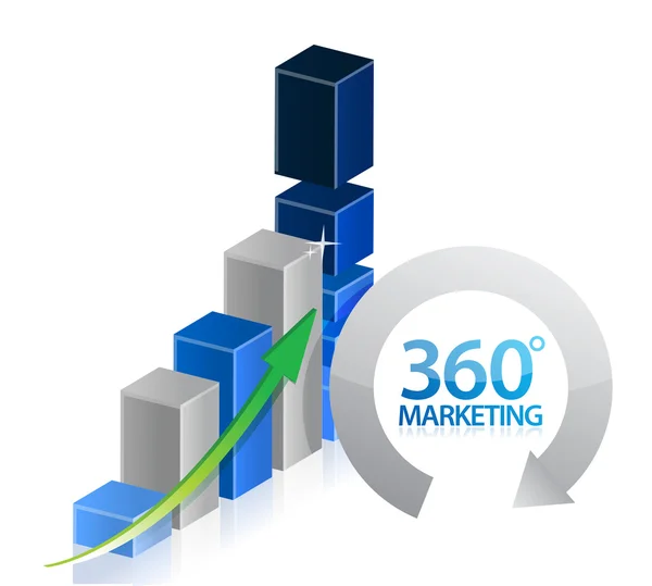 Маркетинг 360 графік — стокове фото