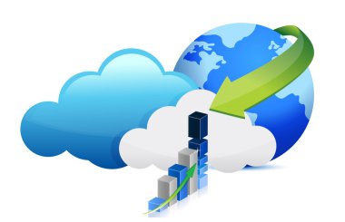 dünyada, global iş iş