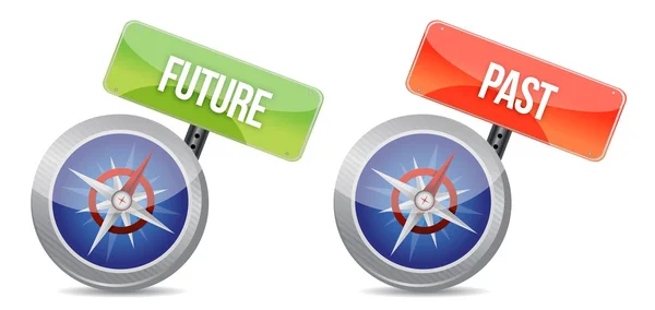 Past and future Glossy Compass illustration design — Stock Photo, Image