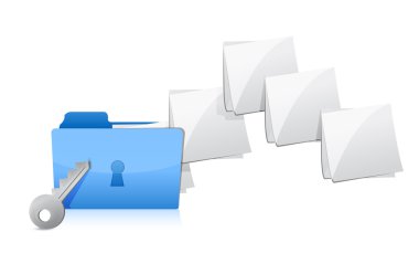 verilerin korunması