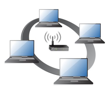 WiFi wlan dizüstü bilgisayarlar bağlantı kavramı