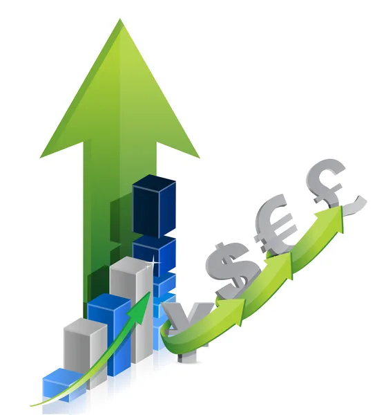 Diagram över valuta: euro, pund, dollar, yen — Stock fotografie