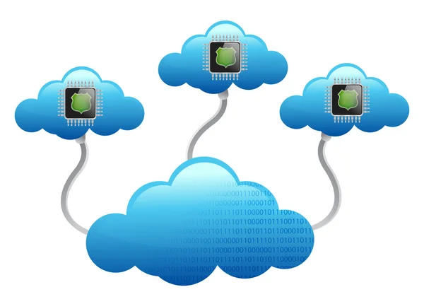 구름 컴퓨팅 네트워크 개념을 칩 — 스톡 사진