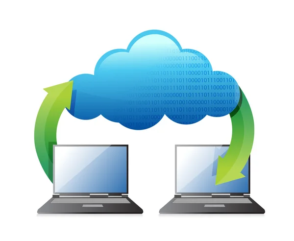 Laptop transferring to cloud — Stock Photo, Image