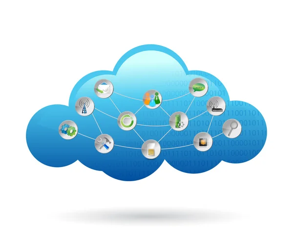 Cloud inställningar verktyg云设置工具 — Stockfoto