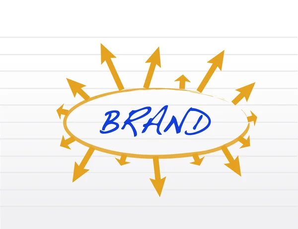 Brand concept with arrows around — Stock Photo, Image