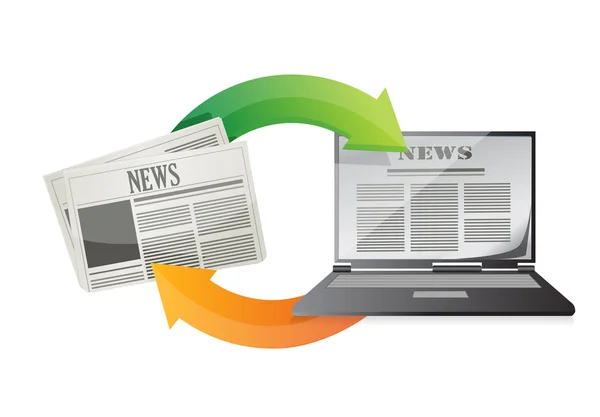 Newspaper news media concepts — Stock Photo, Image