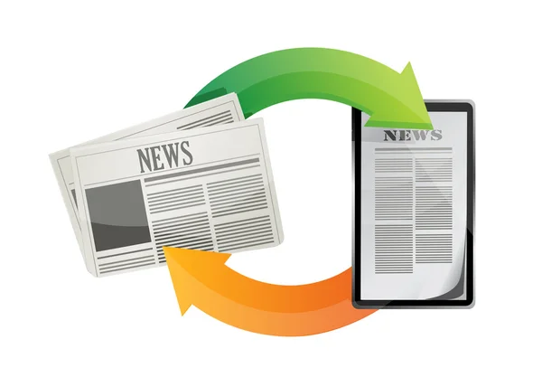 Newspaper news media concepts — Stock Photo, Image