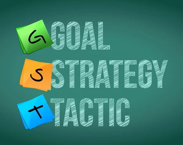 Doel beleid strategie tactiek, — Stockfoto