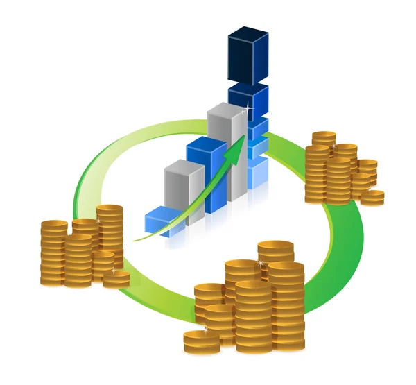 Ciclo del dinero del negocio — Foto de Stock