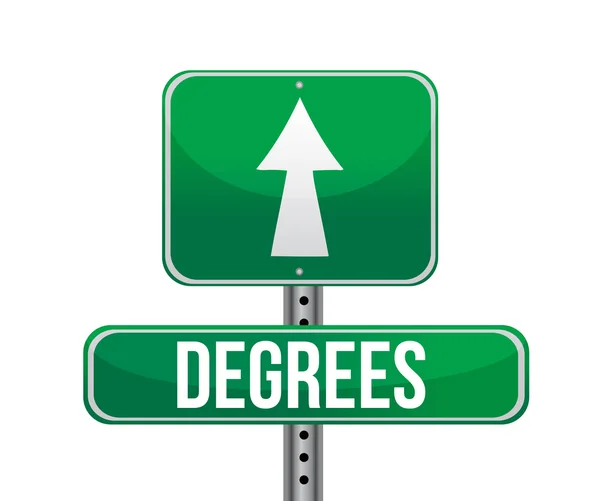 Degrees sign — Stock Photo, Image