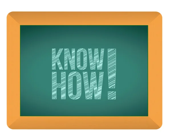 Know-how bei der Präsentation von Geschäftskonzepten — Stockfoto