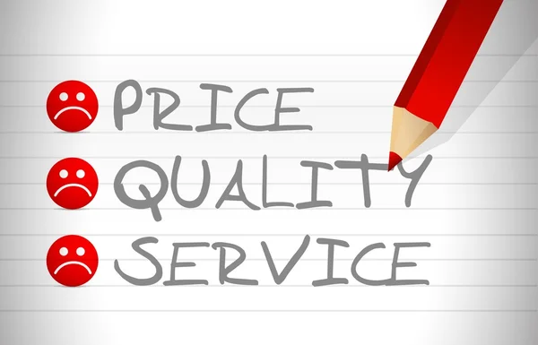 Evaluate price, quality and service — Stock Photo, Image