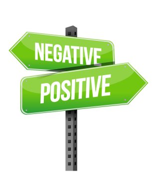 positive negative sign clipart