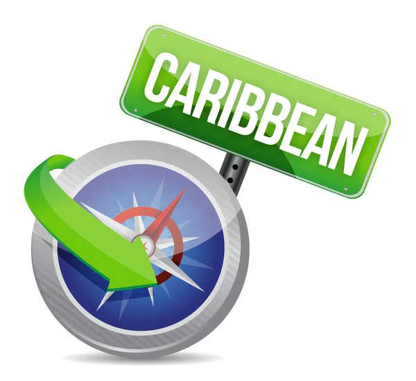 Boussole dirigée vers les Caraïbes — Photo