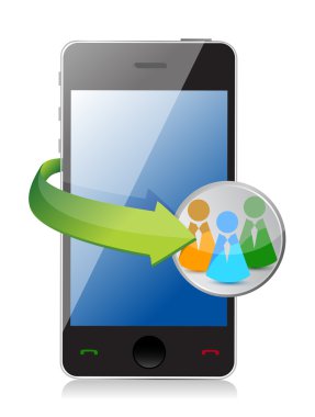 Ağ telefon genel kavram