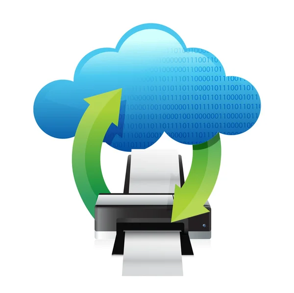 Printer cloud computing concept — Stock Photo, Image