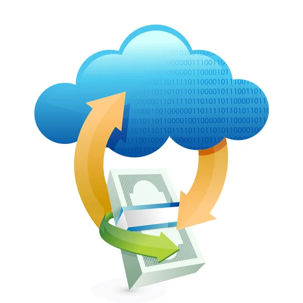Cloud computing transfers illustration — Stock Photo, Image