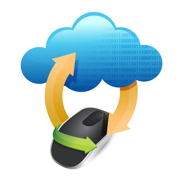 Cloud computing transfer Wireless computer mouse — Stock Photo, Image