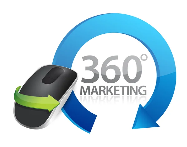 360 marketing teken en draadloze computermuis — Stockfoto