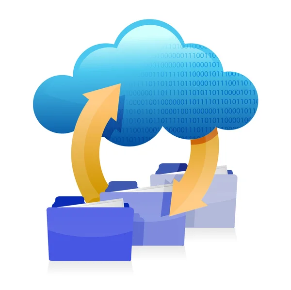 Cloud computing technologii informacji — Zdjęcie stockowe