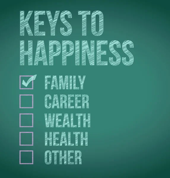 Selección de casillas de verificación claves para la felicidad —  Fotos de Stock