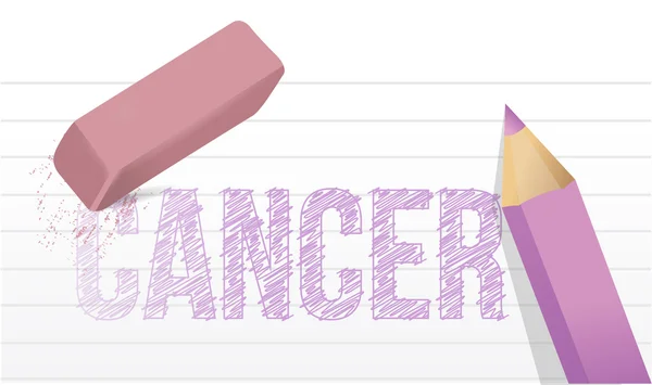 Apagar o conceito de câncer ilustração design — Fotografia de Stock