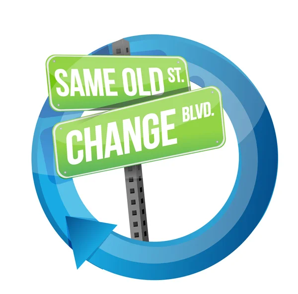 Same old and change road sign cycle — Stock Photo, Image