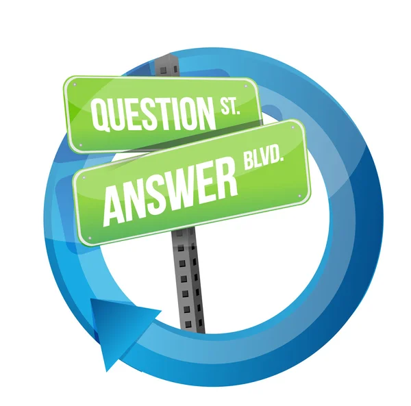 Question and answer road sign cycle — Stock Photo, Image