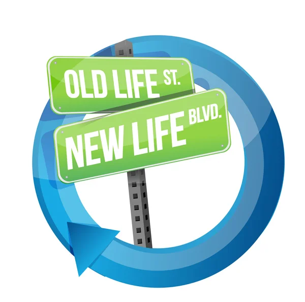 Cykl życia stary i nowy znak drogowy życia — Zdjęcie stockowe