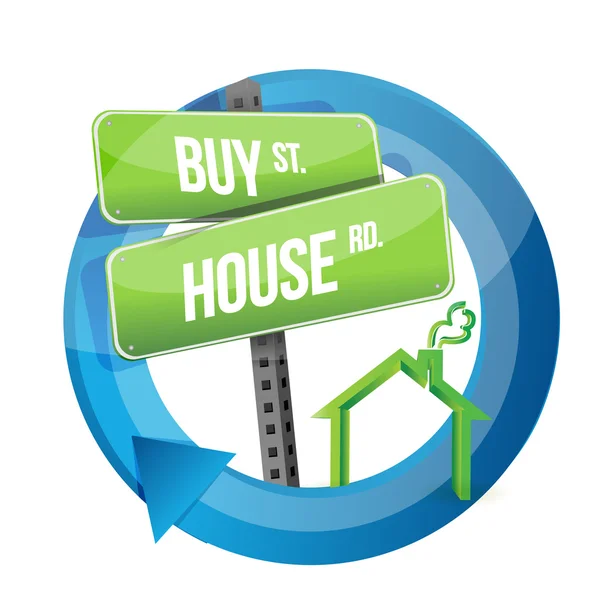 Buy house real estate road symbol — Stock Photo, Image