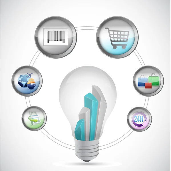 Ιδέα, ηλεκτρονικό εμπόριο και online αγορών έννοια — Φωτογραφία Αρχείου