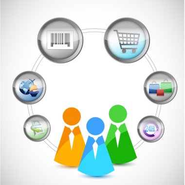 simgeler e-ticaret ve online alışveriş kavramı