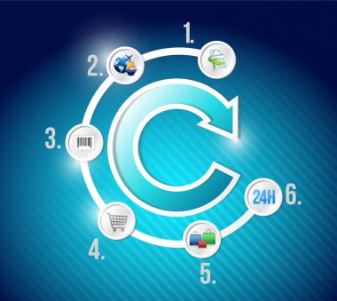 e-ticaret Infographic izometrik grafik