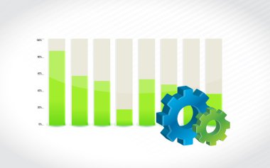 çubuk grafik diyagramı çizimi ile dişli simgesini