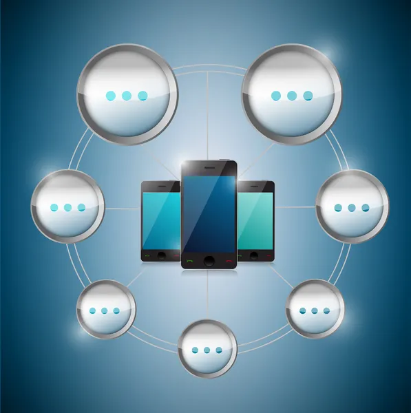 Smart phone cycle cloud computing. — Stock Photo, Image