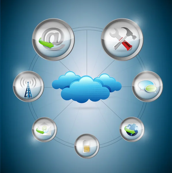 Concepto de herramientas de configuración de Cloud Computing —  Fotos de Stock