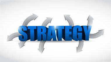 Strateji seçenekleri konsept illüstrasyon tasarımı