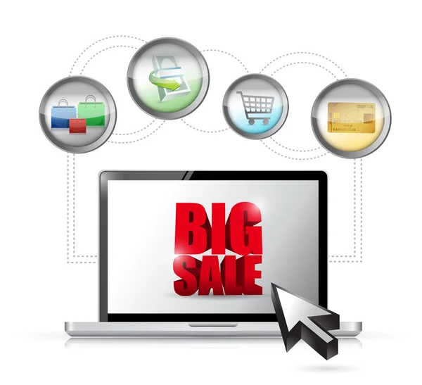 Big sale online ecommerce technology concept. — Stock Photo, Image