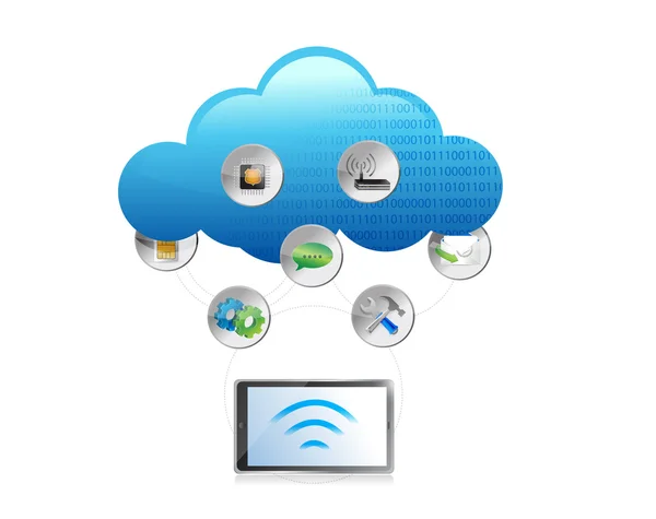 Illustration zum Konzept der Cloud Computing Technologie — Stockfoto