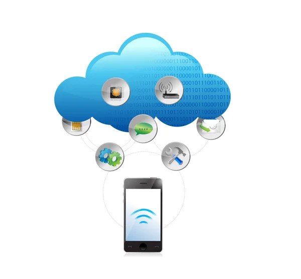 Illustration zum Konzept der Cloud Computing Technologie — Stockfoto