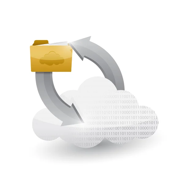Cloud computing och mappen illustration design — Stockfoto