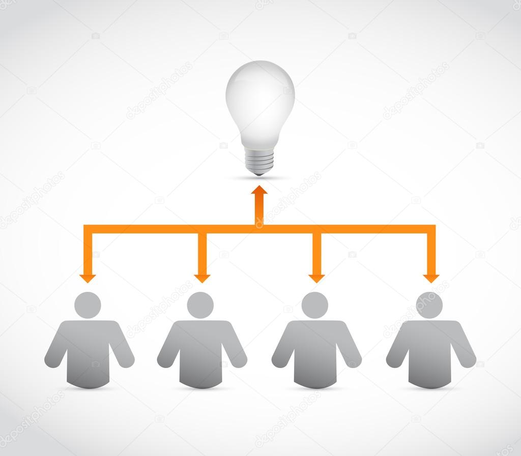 businessman idea diagram illustration design